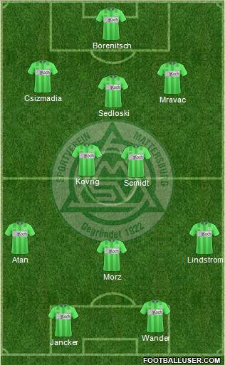 SV Mattersburg Formation 2011