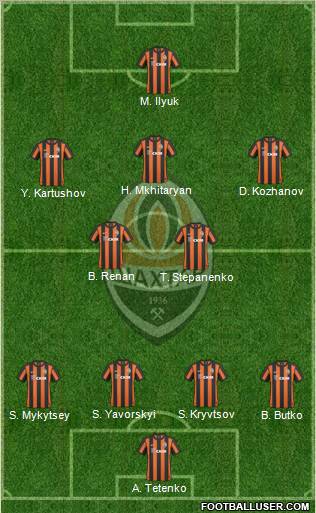 Shakhtar Donetsk Formation 2011
