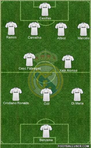 Real Madrid C.F. Formation 2011