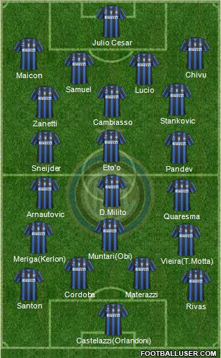 F.C. Internazionale Formation 2011