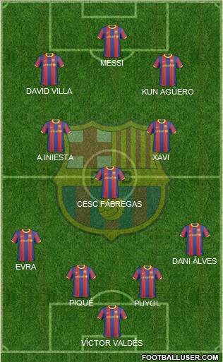 F.C. Barcelona Formation 2011