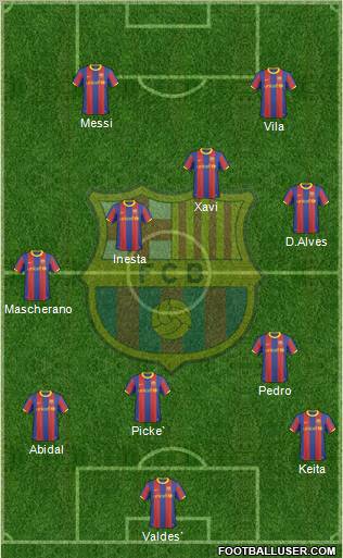 F.C. Barcelona Formation 2011
