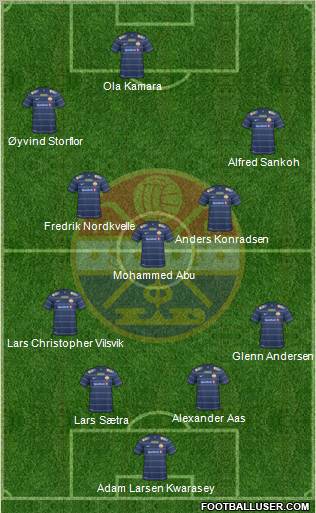Strømsgodset IF Formation 2011