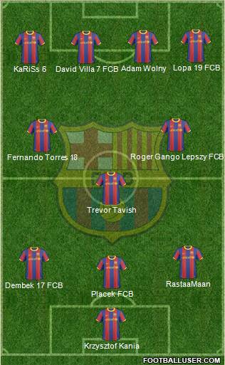 F.C. Barcelona Formation 2011