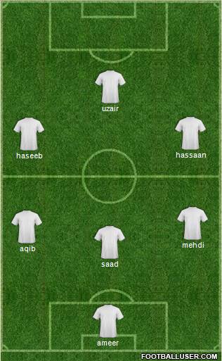 Dream Team Formation 2011