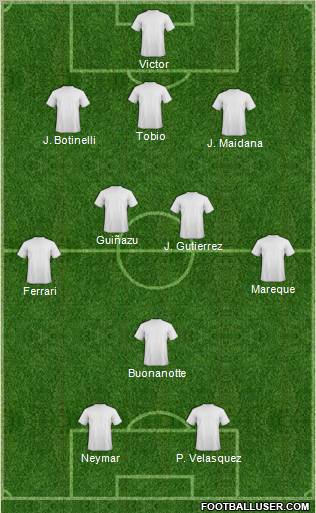 Champions League Team Formation 2011