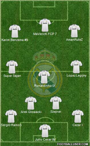 Real Madrid C.F. Formation 2011