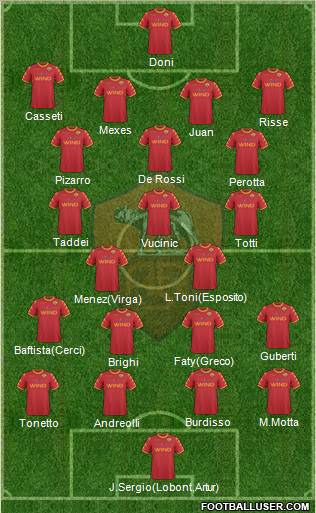 AS Roma Formation 2011
