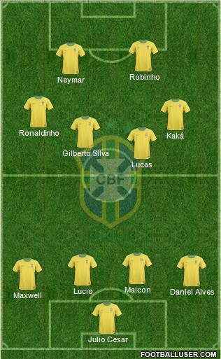 Brazil Formation 2011