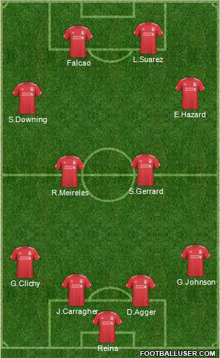 Liverpool Formation 2011