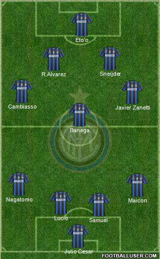 F.C. Internazionale Formation 2011