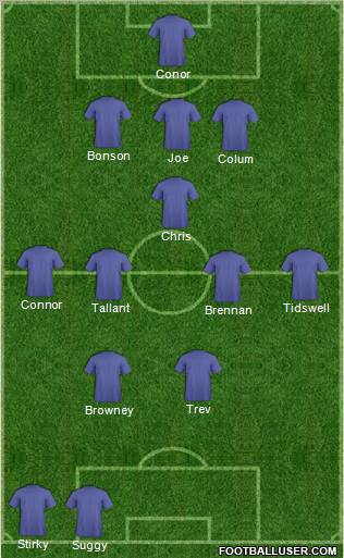 Football Manager Team Formation 2011