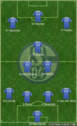 FC Schalke 04 Formation 2011