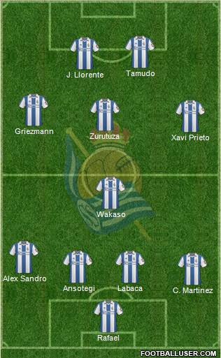 Real Sociedad S.A.D. Formation 2011