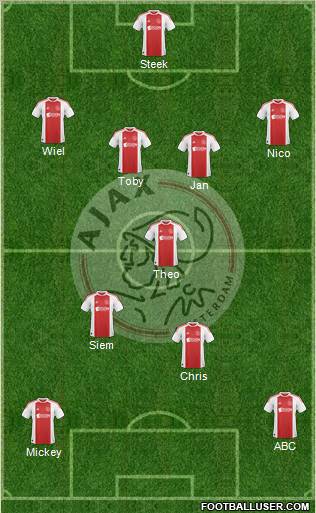 AFC Ajax Formation 2011