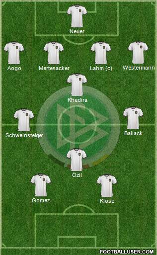 Germany Formation 2011