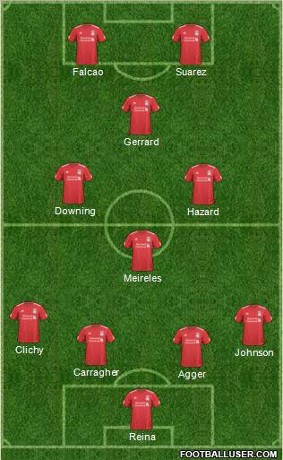 Liverpool Formation 2011