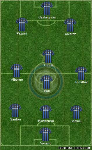 F.C. Internazionale Formation 2011