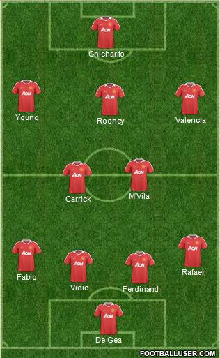 Manchester United Formation 2011