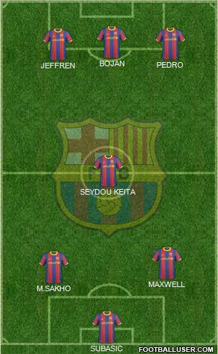 F.C. Barcelona Formation 2011