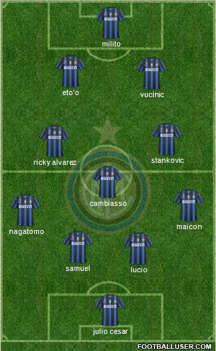 F.C. Internazionale Formation 2011