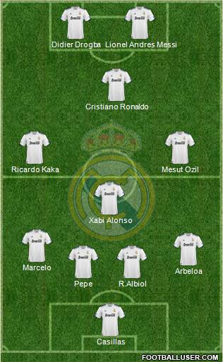 Real Madrid C.F. Formation 2011