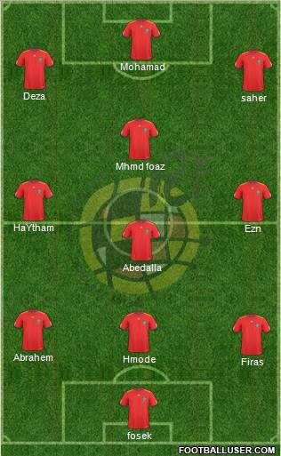Spain Formation 2011