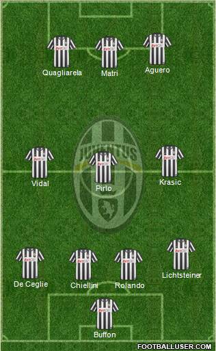 Juventus Formation 2011