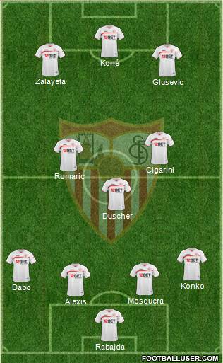 Sevilla F.C., S.A.D. Formation 2011