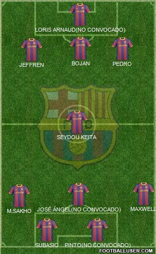 F.C. Barcelona Formation 2011