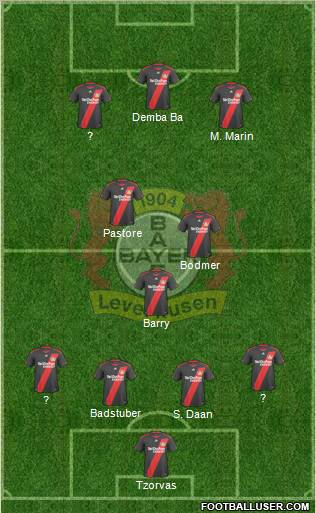 Bayer 04 Leverkusen Formation 2011