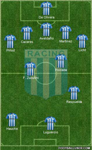 Racing Club football formation