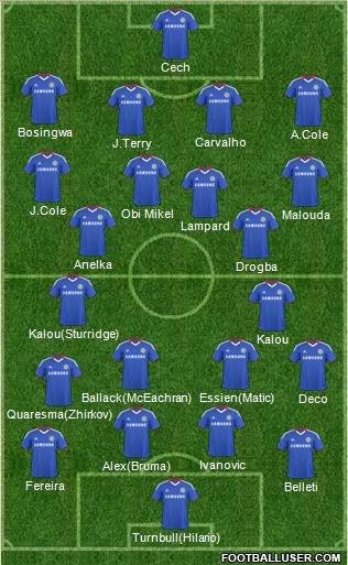 Chelsea Formation 2011