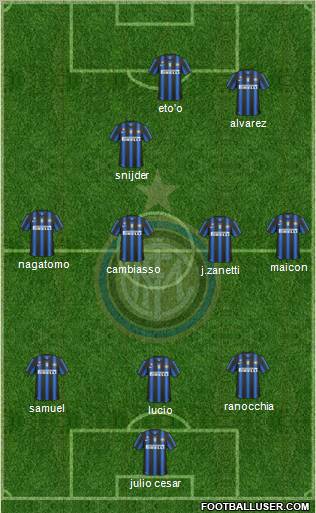 F.C. Internazionale Formation 2011