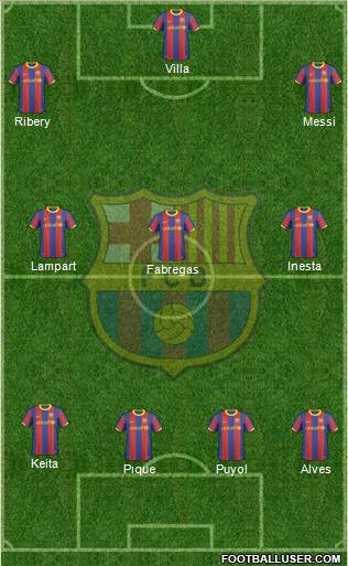 F.C. Barcelona Formation 2011