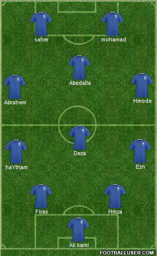 Israel football formation