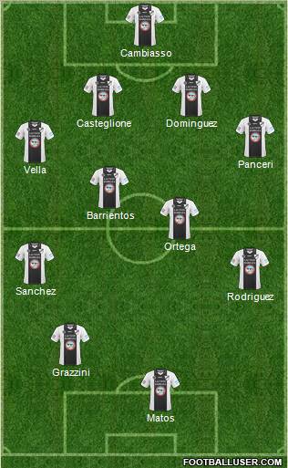 All Boys Formation 2011