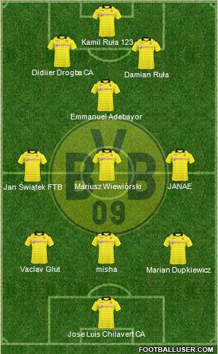 Borussia Dortmund Formation 2011
