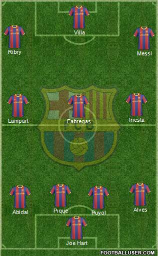 F.C. Barcelona Formation 2011