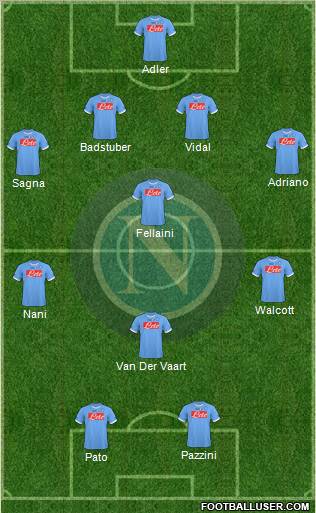 Napoli Formation 2011