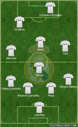 Real Madrid C.F. Formation 2011