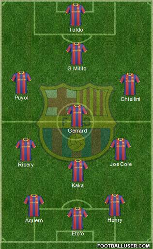 F.C. Barcelona Formation 2011