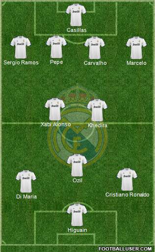 Real Madrid C.F. Formation 2011