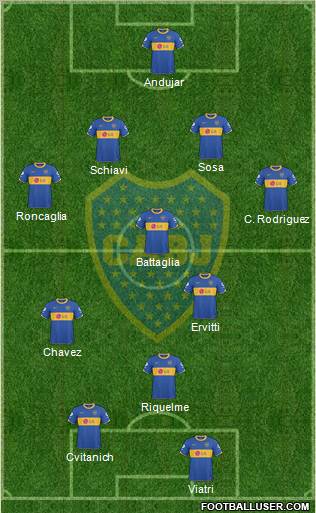 Boca Juniors Formation 2011