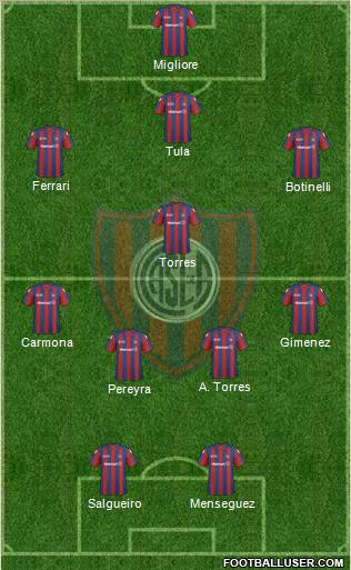 San Lorenzo de Almagro Formation 2011