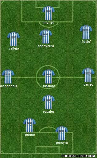 Atlético Tucumán 3-4-1-2 football formation