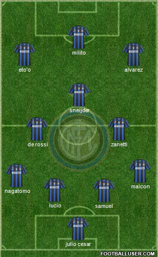 F.C. Internazionale Formation 2011