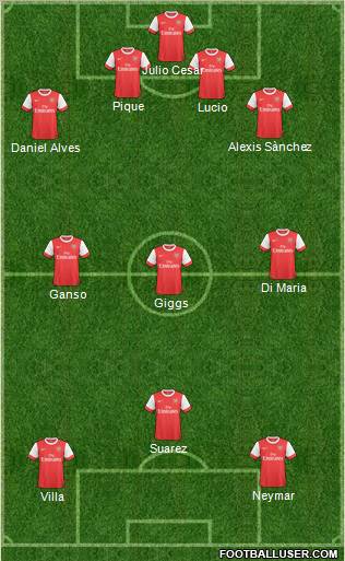 Arsenal Formation 2011