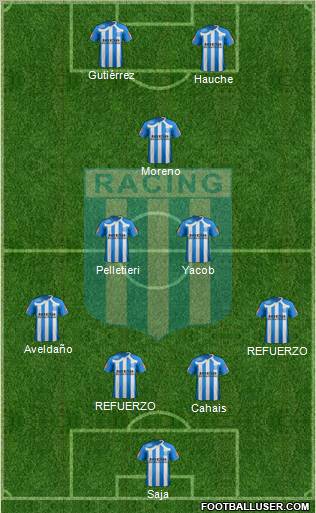 Racing Club Formation 2011