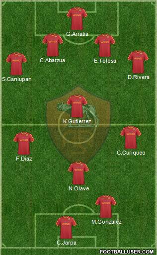AS Roma Formation 2011